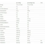 Спеціальна харчова добавка перед тренуванням Applied Nutrition Pump 3G 375гр Fruit Burst: ціни та характеристики