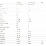 Applied Nutrition Pump 3G Pre-Workout Специальная пищевая добавка 375 гр Fruit Burst