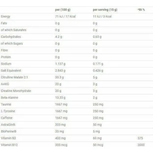 Спеціальна харчова добавка перед тренуванням Applied Nutrition Pump 3G 375гр Fruit Burst