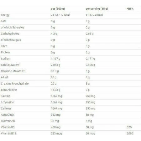Спеціальна харчова добавка перед тренуванням Applied Nutrition Pump 3G 375гр Fruit Burst: ціни та характеристики