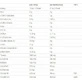 Спеціальна харчова добавка перед тренуванням Applied Nutrition Pump 3G 375гр Fruit Burst