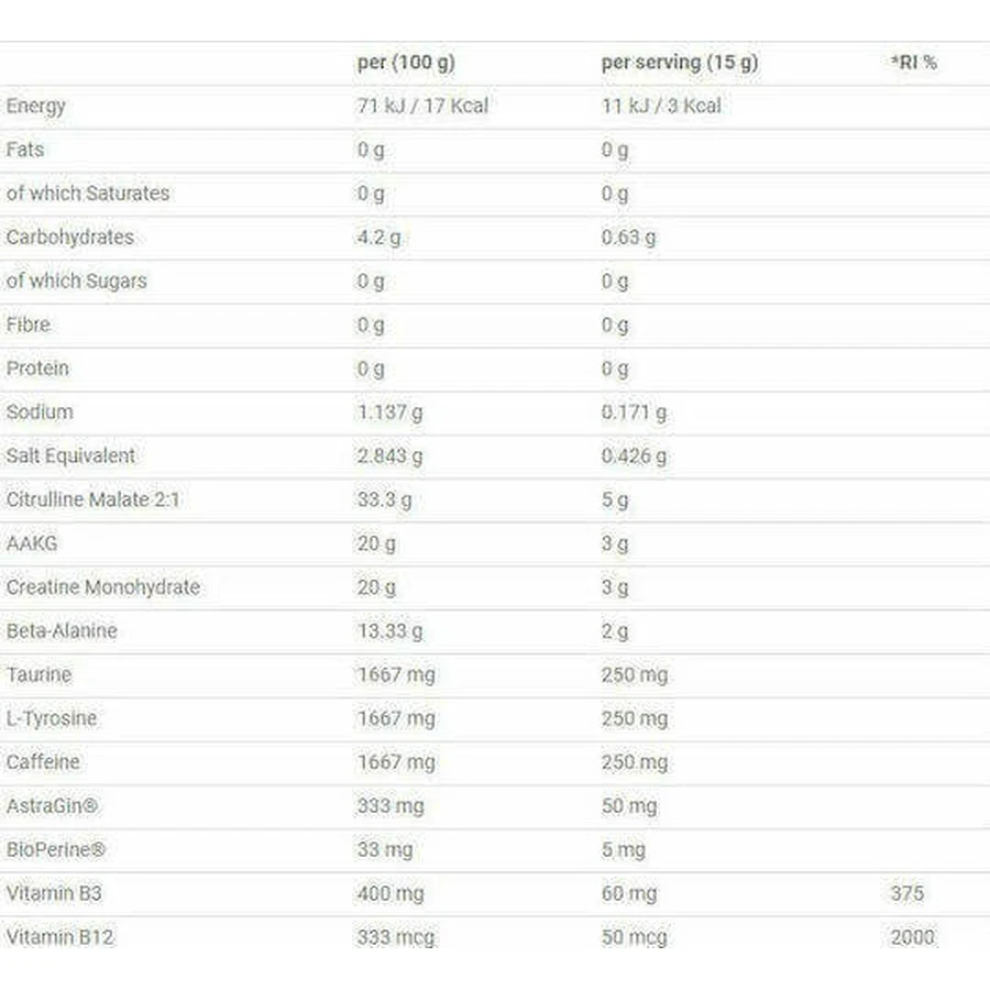 Спеціальна харчова добавка перед тренуванням Applied Nutrition Pump 3G 375гр Fruit Burst: ціни та характеристики