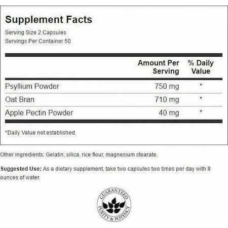 Swanson Tri Fibre Complex 100 капс: цены и характеристики
