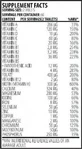 True Nutrition Energy Multivitamin 120 таблеток