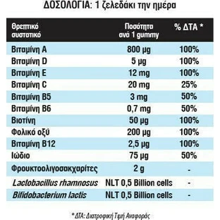 InterMed Vitafix Multi & Probio Multivitamin Мультивитаминные жевательные конфеты для укрепления иммунной системы Клубника 60 x 1 жевательные конфеты 60 x 1 жевательные конфеты