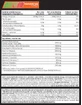 Warrior Lab Complete Pre Workout Pre Supplement 495gr Strawberry Lime