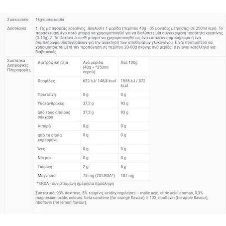Olimp Sport Nutrition Спортивное питание Dextrex Pre Workout Supplement 1000гр Лимон: цены и характеристики