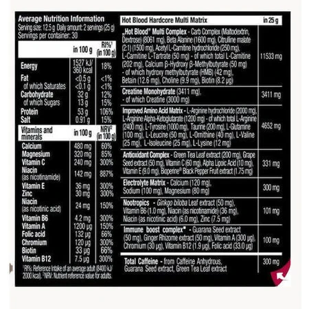 Scitec Nutrition Hot Blood Hardcore Pre Workout Supplement 375gr Red Fruit: цены и характеристики