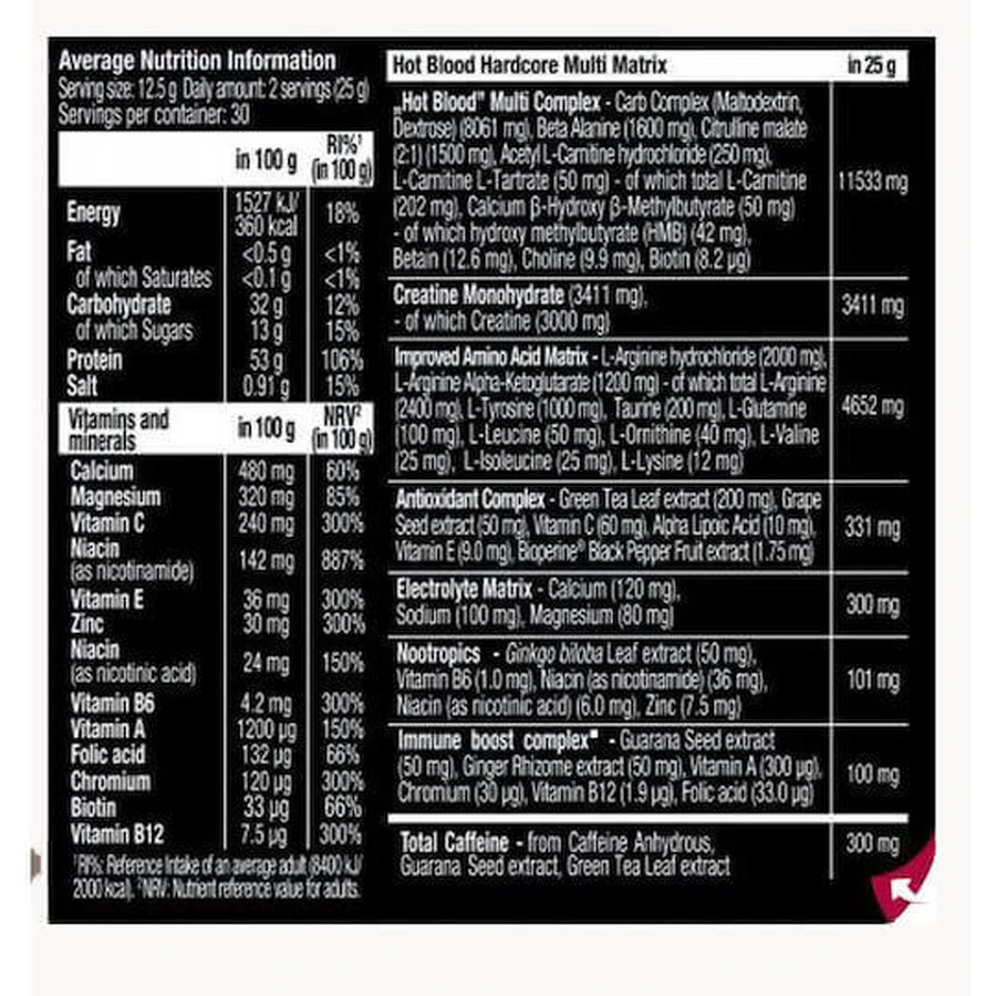 Scitec Nutrition Hot Blood Hardcore Pre Workout Supplement 375gr Red Fruit: цены и характеристики
