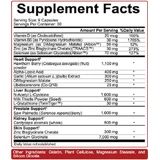 Rich Piana 5% Nutrition Liver And Organ Defender Захисник печінки та органів Спеціальна дієтична добавка 270 капс.