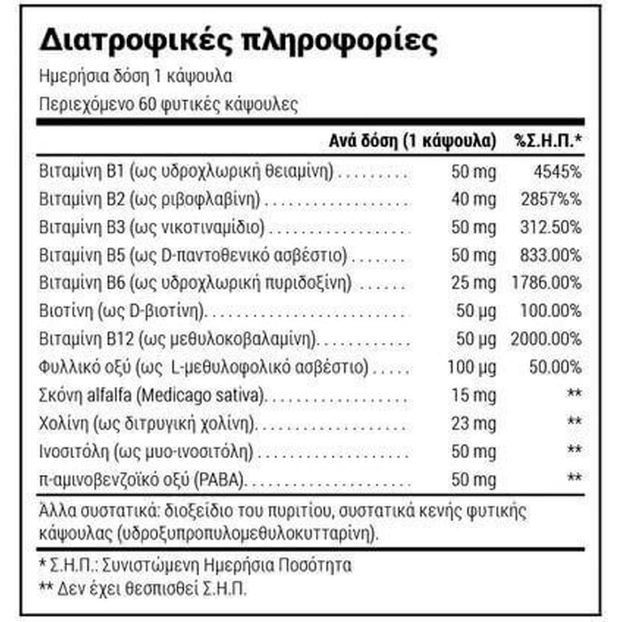 Активні вітаміни Natural Doctor B-Complex для зміцнення енергії, імунітету та нервової системи 60 рослинних капсул: ціни та характеристики