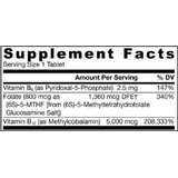 Jarrow Formulas Метил B-12 5000мкг + Метил Фолат 800мкг Витамин для здоровья нервов 60 жевательных таблеток