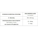 Doctor's Formulas D Манноза харчова добавка спеціальна Особлива 90 капс.