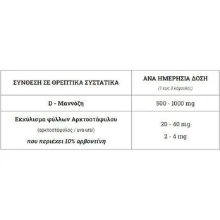 Doctor's Formulas D Mannose Пищевая добавка Special Special 90 капс