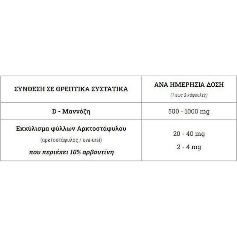 Doctor's Formulas D Mannose Пищевая добавка Special Special 90 капс: цены и характеристики