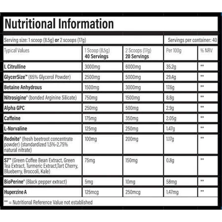 tbJp Pro Prepare Pre Workout Supplement 340gr Choose 'N' Mix: цены и характеристики
