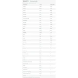 Biotech USA Multivitamin For Men Мультивитамины с антиоксидантным действием 60 x 1 таблетка
