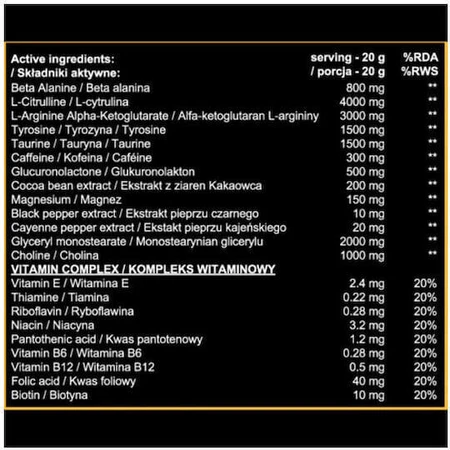 RealPharm Behemoth Behemoth Pre-Workout 500gr Orange: цены и характеристики