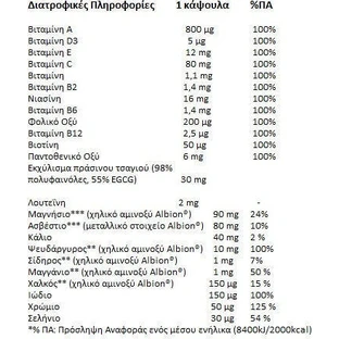 Olimp Sport Nutrition Vita-Min Plus Мультивитамины для поддержки иммунной системы 30 капс