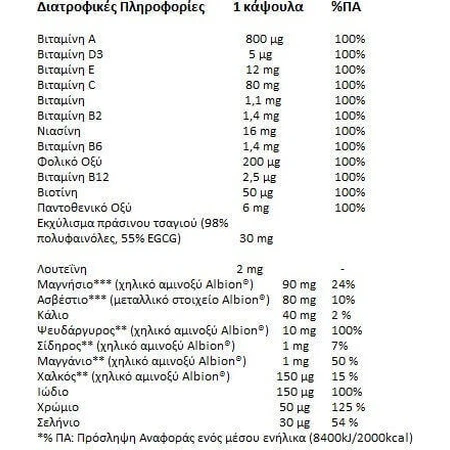 Olimp Sport Nutrition Vita-Min Plus Мультивитамины для поддержки иммунной системы 30 капс: цены и характеристики