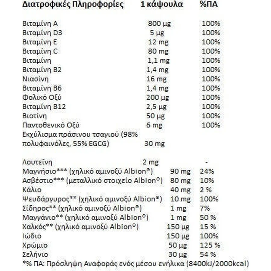 Olimp Sport Nutrition Vita-Min Plus Мультивитамины для поддержки иммунной системы 30 капс: цены и характеристики