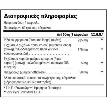 Natural Doctor Куркума та імбир 60 капс.: ціни та характеристики