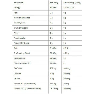 Applied Nutrition ABE - All Black Everything Pre Workout Supplement 315гр Фруктовий сік