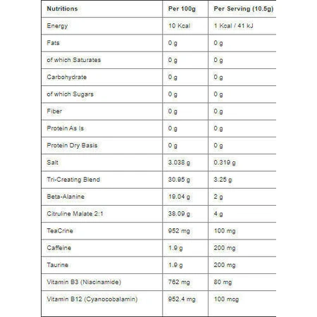 Applied Nutrition ABE - All Black Everything Pre Workout Supplement 315гр Фруктовий сік: ціни та характеристики
