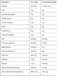 Applied Nutrition ABE - All Black Everything Pre Workout Supplement 315гр Фруктовий сік