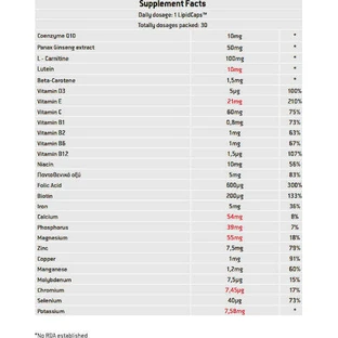 Мультивитамины Vital Silver 50+ для энергии и поддержки иммунной системы 10 мг 30 софтгелей