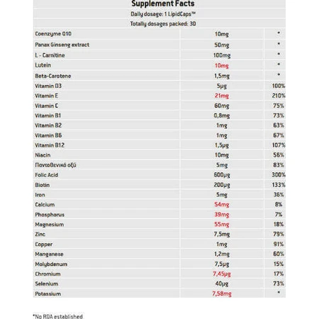 Мультивитамины Vital Silver 50+ для энергии и поддержки иммунной системы 10 мг 30 софтгелей: цены и характеристики