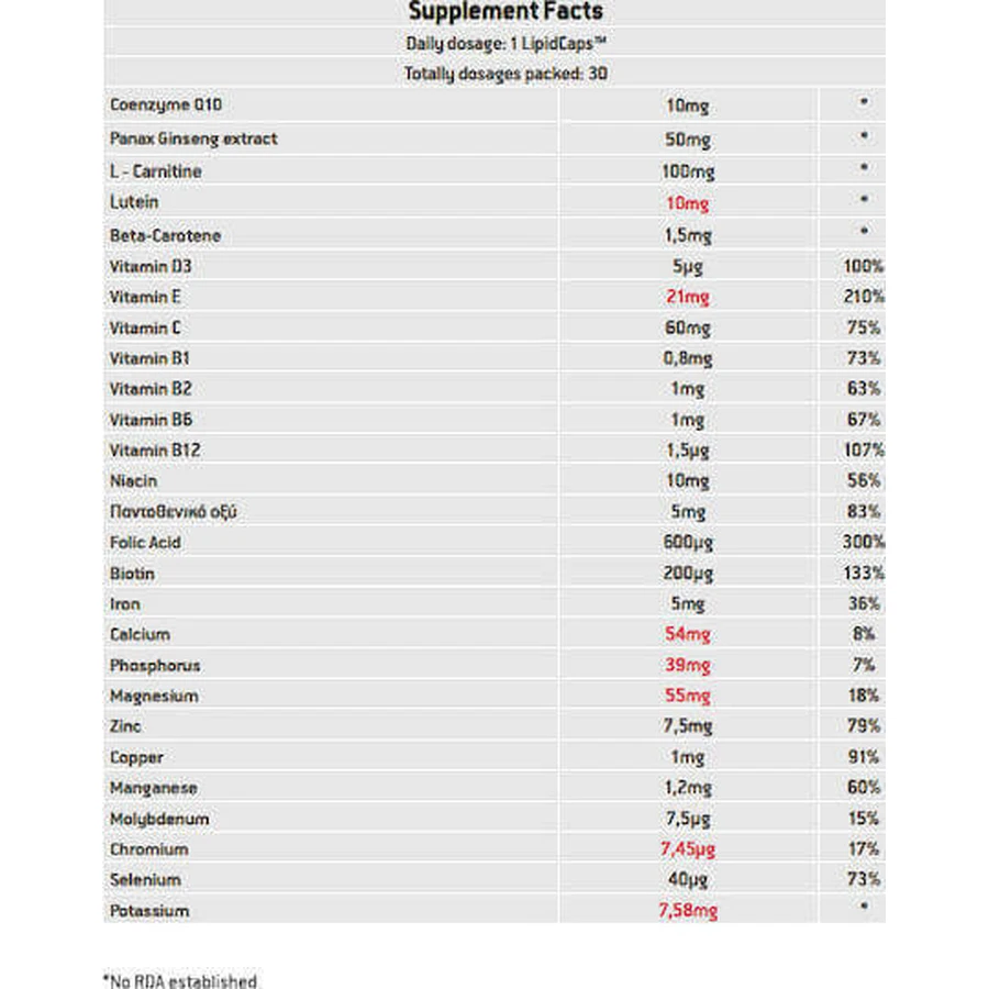 Мультивитамины Vital Silver 50+ для энергии и поддержки иммунной системы 10 мг 30 софтгелей: цены и характеристики