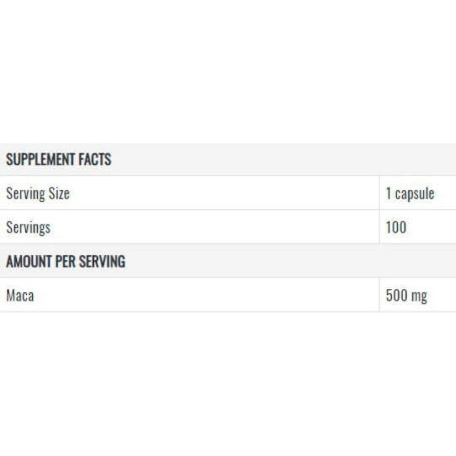 Pure Nutrition Мака 500 мг 100 капс: цены и характеристики