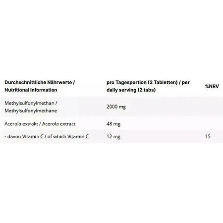 Inlead Nutrition MSM + Витамин C 2000 мг Иммуноукрепляющая добавка 120 табл.: цены и характеристики
