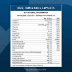 Applied Nutrition Добавка для здоров'я волосся, шкіри та нігтів, суглобів та кісток 60 капс.: ціни та характеристики