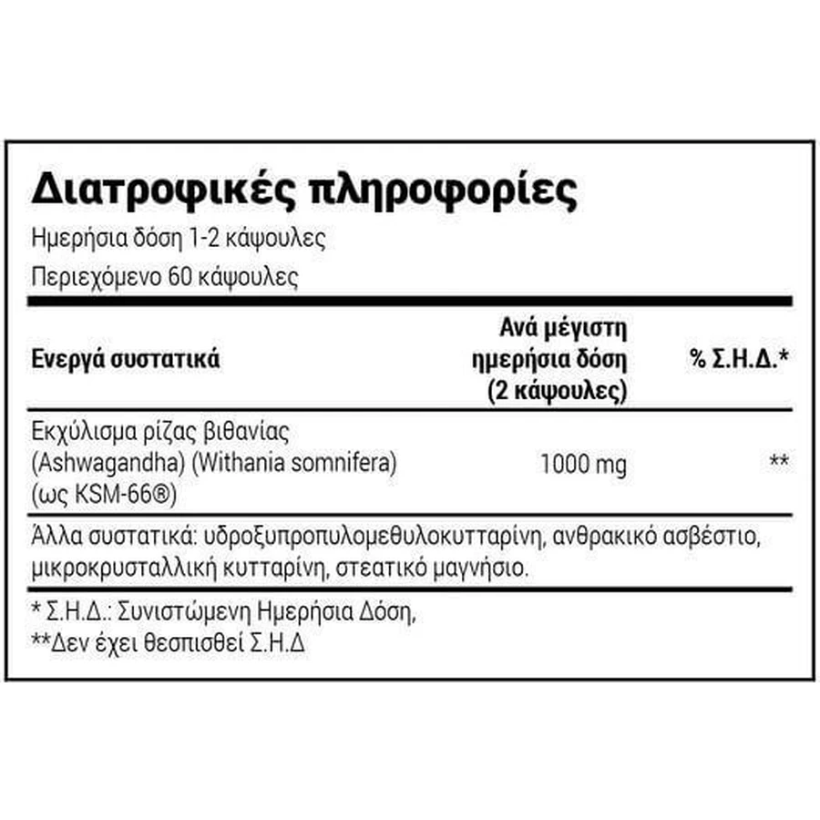Natural Doctor Ashwagandha Ashwagandha Ksm-66 500мг 60 капс.: ціни та характеристики