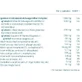 iGennus Ashwagandha+ L-theanine & Magnesium 600mg 60 caps