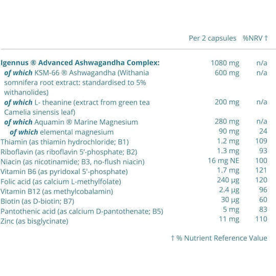 iGennus Ashwagandha+ L-theanine & Magnesium 600mg 60 caps: цены и характеристики