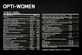 Optimum Nutrition Opti-Women Multivitamin 30+ Інгредієнти Мультивітамінний комплекс для енергії, імунної системи та зміцнення волосся 60 капс.