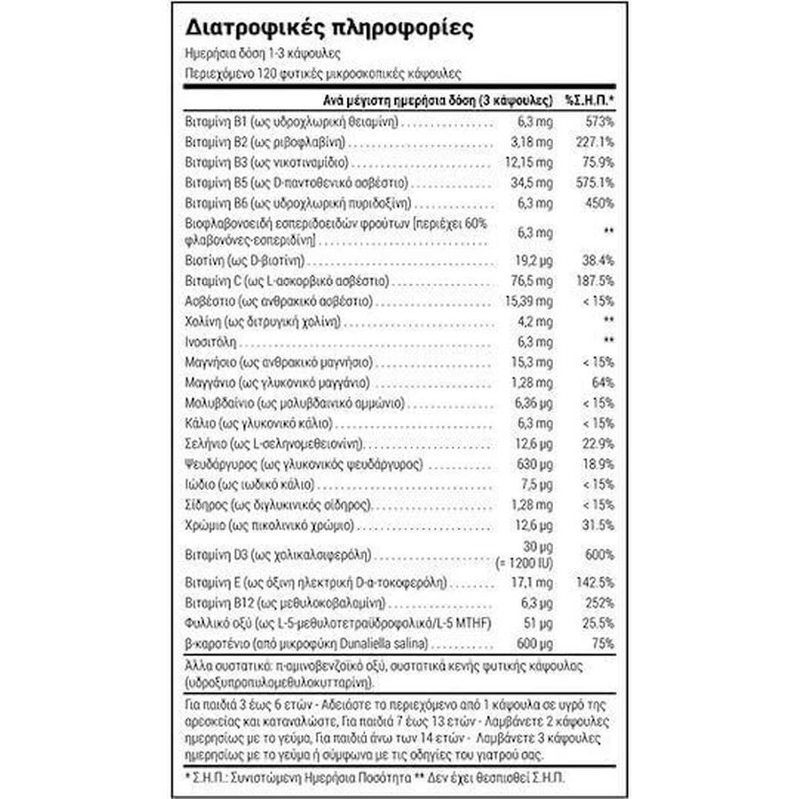 Natural Doctor Healthy Kid Multivitamin Мультивитамины для энергии и укрепления иммунной системы 120 растительных капсул: цены и характеристики
