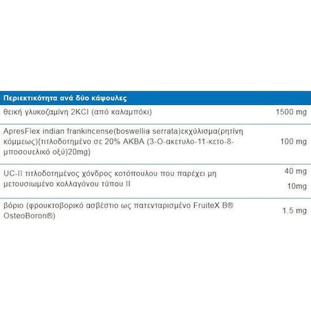 Life Extension ArthroMax ArthroMax Advanced NT2 Collagen & ApresFlex Joint & Bone Health Supplement 60 caps: цены и характеристики