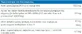 Life Extension ArthroMax ArthroMax Advanced NT2 колаген та ApresFlex добавка для здоров'я суглобів та кісток 60 капс.
