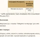 Solgar Магнію цитрат 250мг 108гр