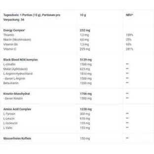 Biotech USA Black Blood Nox+ 5250mg Pre Workout Supplement 340gr 2 порції Кривавий апельсин