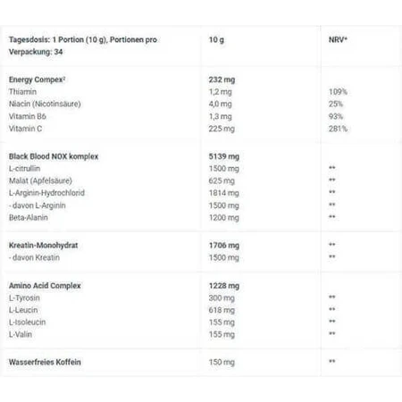 Biotech USA Black Blood Nox+ 5250mg Pre Workout Supplement 340gr 2 порції Кривавий апельсин: ціни та характеристики