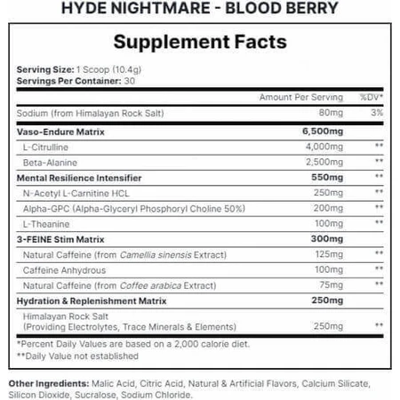 Pro Supps Hyde Nightmare Hyde Nightmare Пищевая добавка Special 306gr Lightly Soya Lightly: цены и характеристики