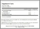 Swanson Glucosamine Chondroitin MSM Добавка для здоров'я суглобів та кісток для чоловіків 120 таб.