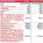 SCN Blood Booster Active17 Спеціальна харчова добавка 280гр: ціни та характеристики