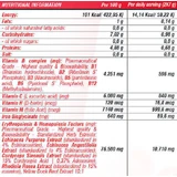 SCN Blood Booster Active17 Спеціальна харчова добавка 280гр