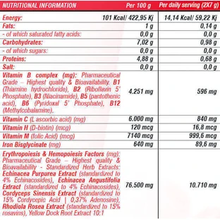 SCN Blood Booster Active17 Спеціальна харчова добавка 280гр